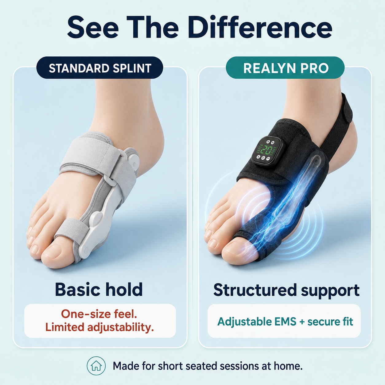 Realyn Pro — EMS Toe Alignment Support